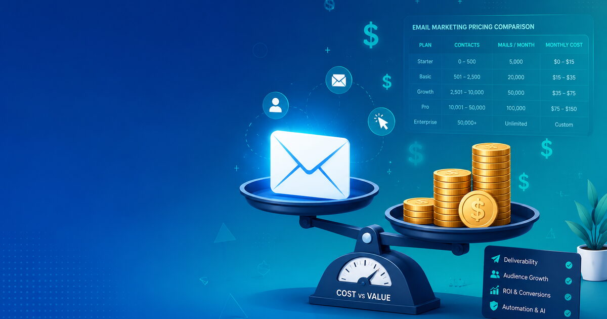 How Much Does Email Marketing Cost in 2026?