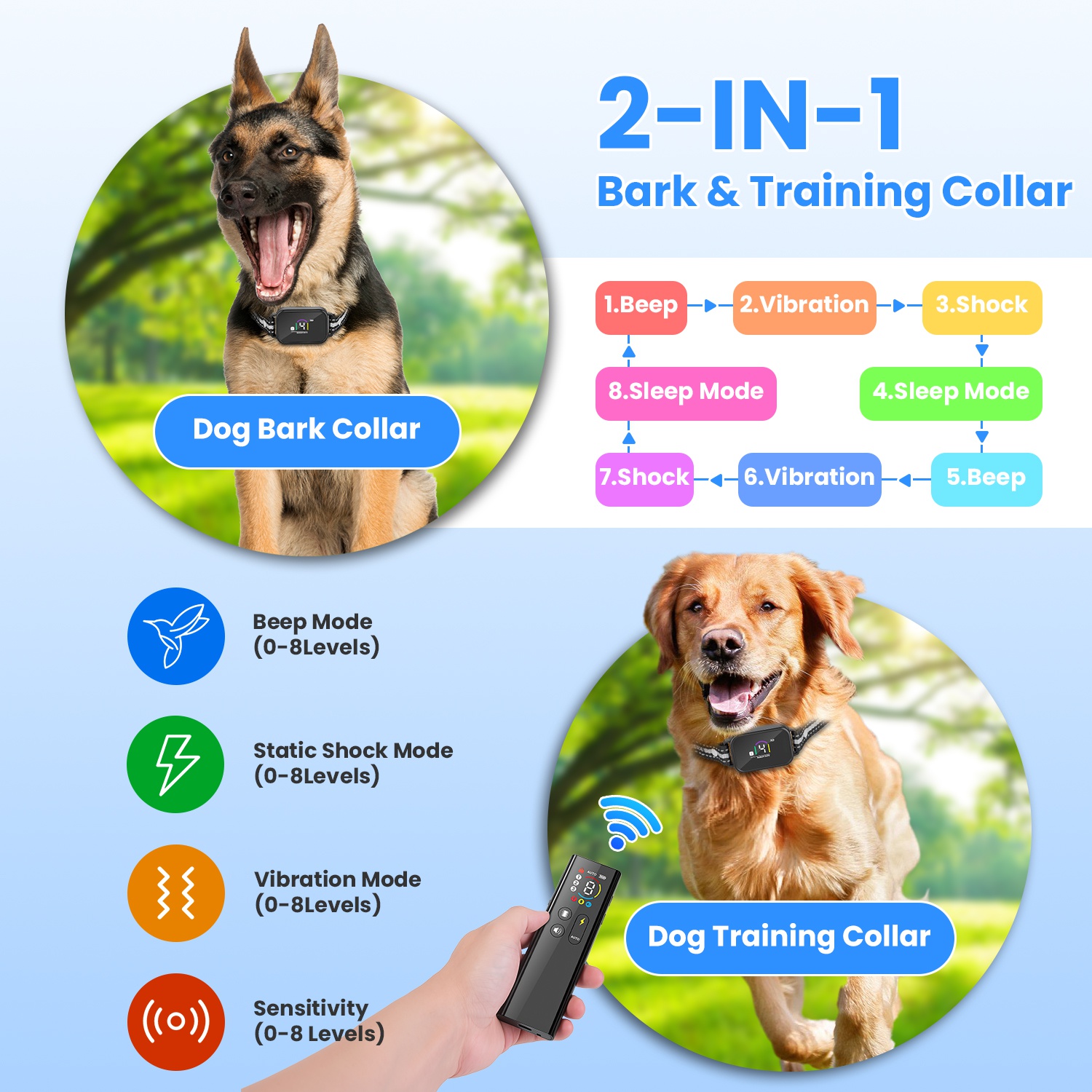 1Pc 2 In 1 Dog Shock And Bark Collar Dog Training Collar With Remote Rechargeable IP68 Waterproof With 3 Channels For Medium And Small Dogs